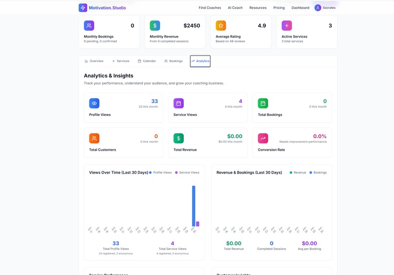 Motivation Studio – screenshot 11