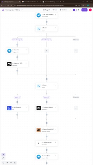 Clarte – screenshot 4