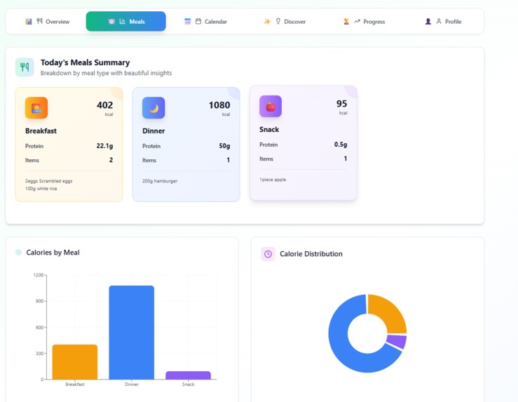 IntakeIQ – screenshot 2