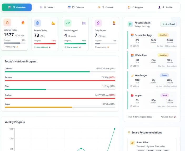 IntakeIQ – screenshot 3