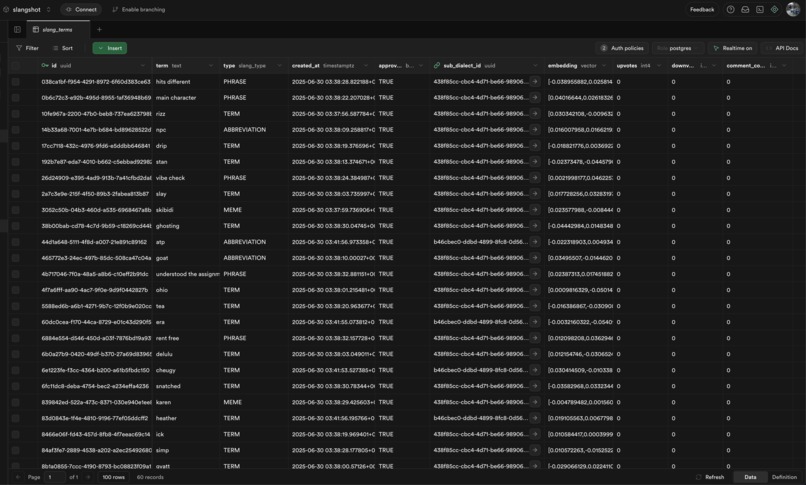 SlangShot.io – screenshot 22