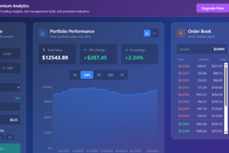 TradeTrust