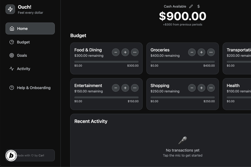 Ouch! - Feel Every Dollar – screenshot 1