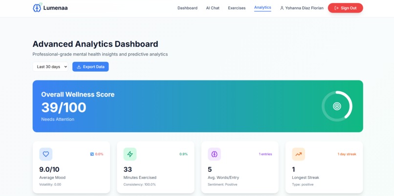 Lumenaa – screenshot 7