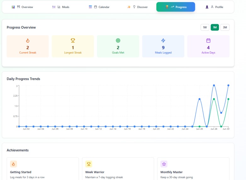 IntakeIQ – screenshot 6