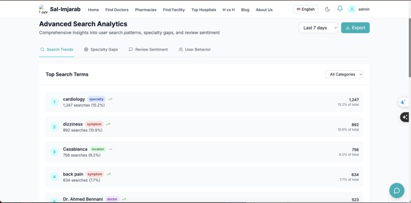 Sal lmjarab – screenshot 29