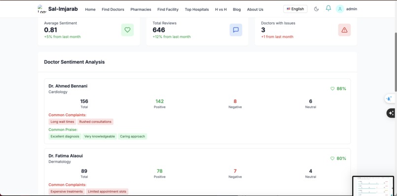 Sal lmjarab – screenshot 30