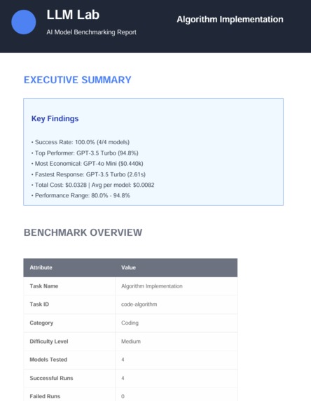 LLM Lab – screenshot 1