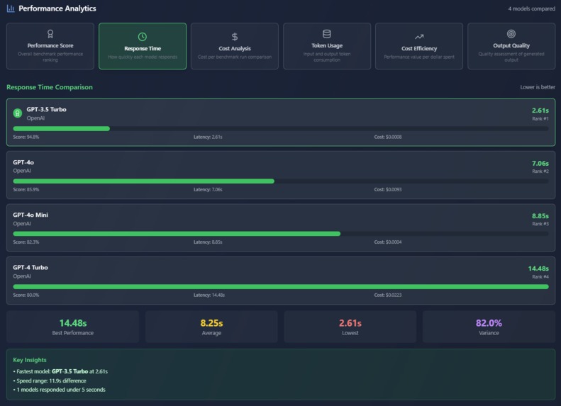 LLM Lab – screenshot 2