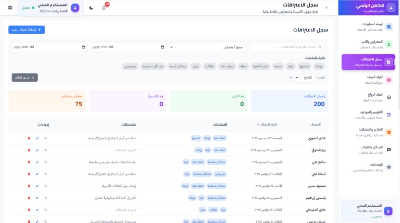 Digital Priest - Smart Church Management – screenshot 3
