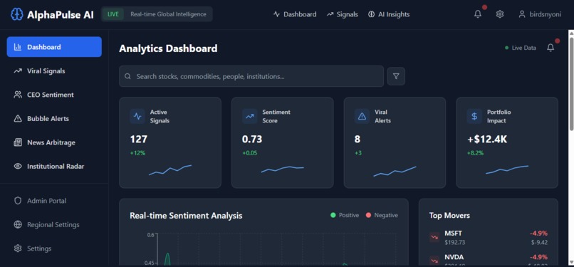 AlphaPulse AI – screenshot 1
