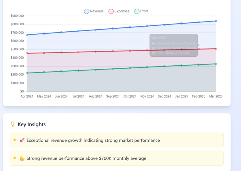 Talk to Data – screenshot 1