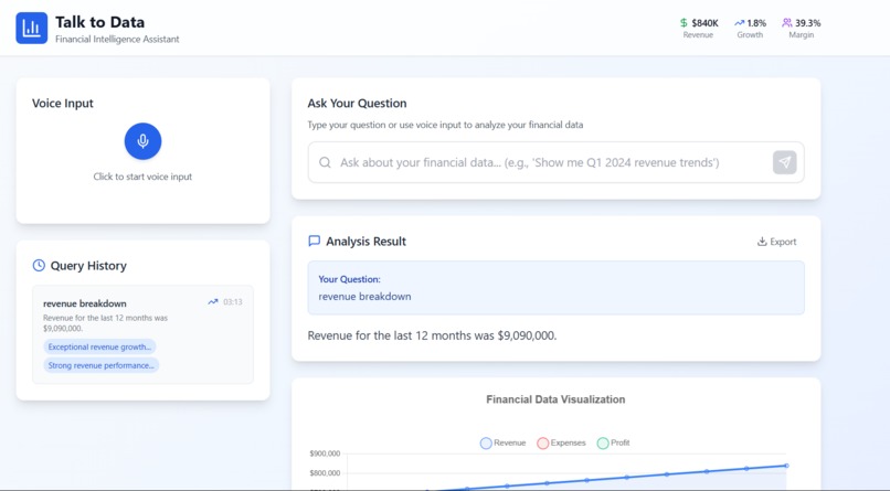 Talk to Data – screenshot 2