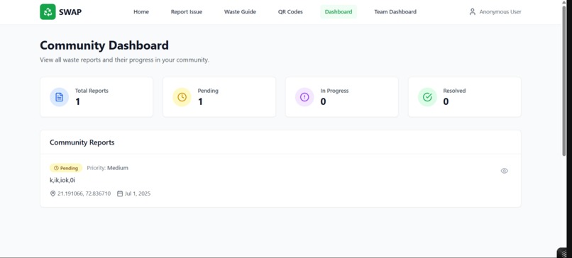 SWAP (Smart Waste Allocation Platform)  – screenshot 5
