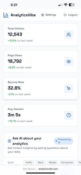 AnalyticsVibe.com – screenshot 2