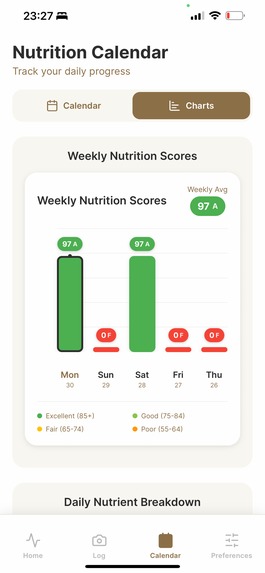 Gut Check – screenshot 4
