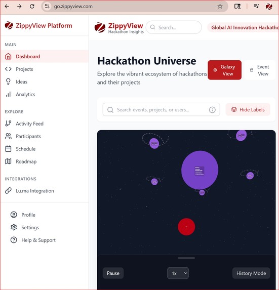 ZippyView.com – screenshot 1