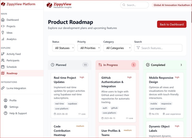 ZippyView.com – screenshot 2