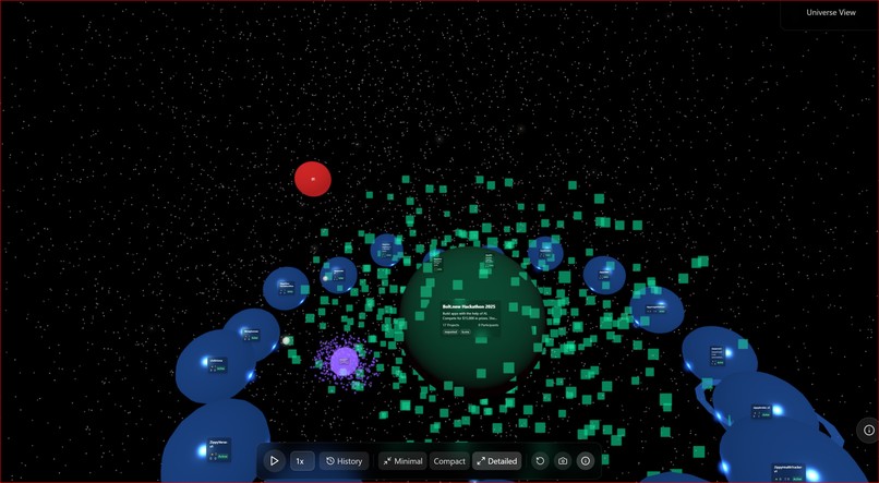 ZippyView.com – screenshot 3