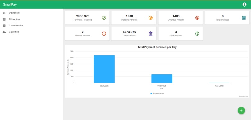 SmallPay – screenshot 1
