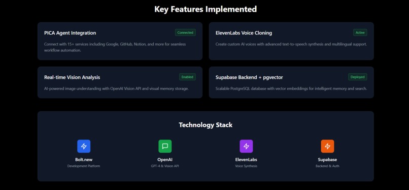 VISOIC – Voice-First AI Assistant, Realistic Video Responses – screenshot 6
