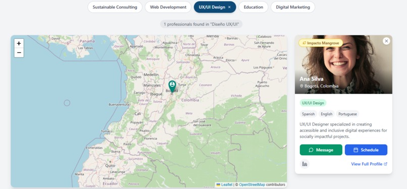 Yo trabajo remoto – screenshot 2