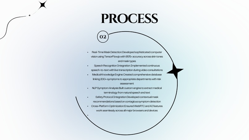 MediGuide Ai – screenshot 4