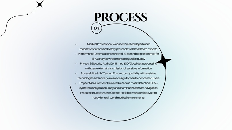 MediGuide Ai – screenshot 6