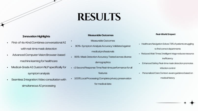 MediGuide Ai – screenshot 18