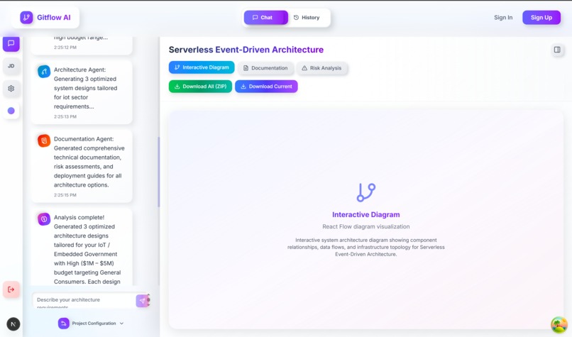 Gitflow AI – screenshot 6