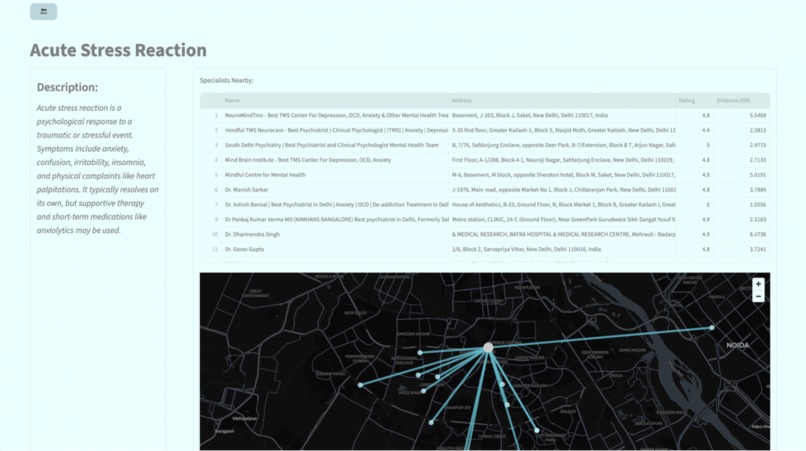SafetyNet – screenshot 3