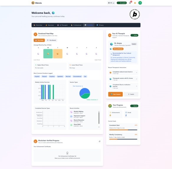 Silenvia AI Therapy Companion – screenshot 7