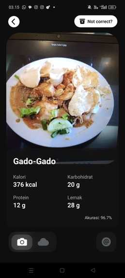 Teman Gizi – screenshot 1