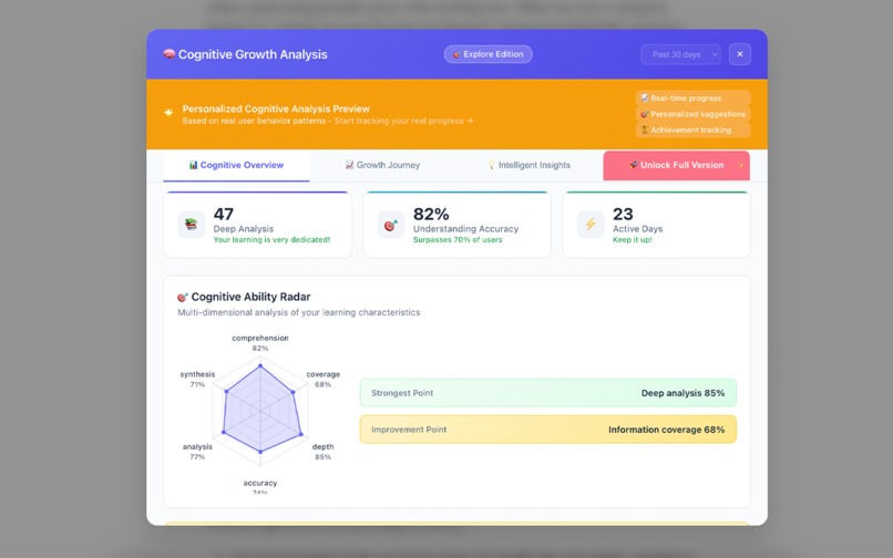 Al-Powered CogniShield Reader – screenshot 10