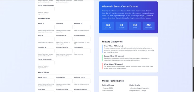 Breast Cancer Prediction Website – screenshot 2