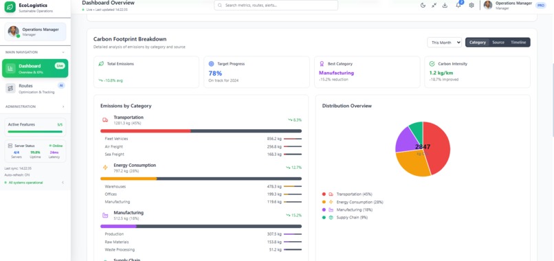 EcoLogistics for a Sustainable and Efficient Future – screenshot 2