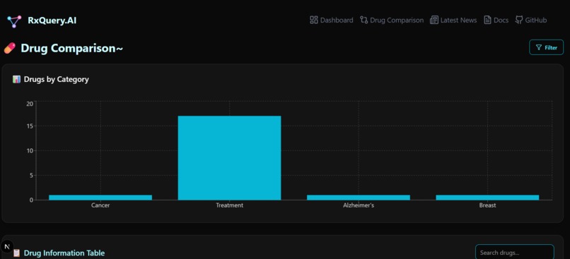 RxQuery.AI – screenshot 4