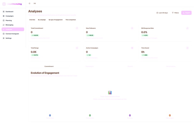 SalesXMarketing – screenshot 25
