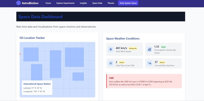 AstroBioGen – screenshot 4