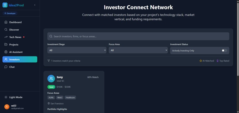Idea2Prod – screenshot 1