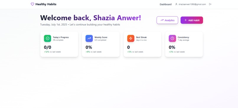 Healthy Habits Tracker  – screenshot 5