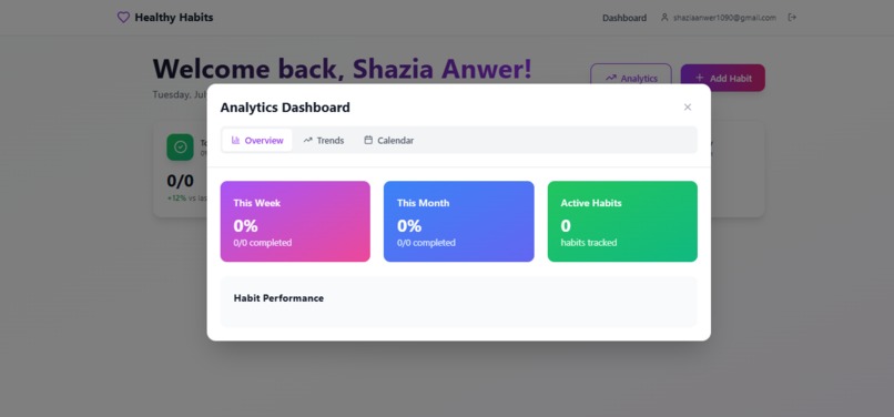 Healthy Habits Tracker  – screenshot 7