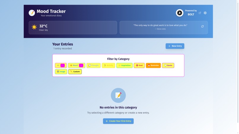 Mood Tracker & Emotional Diary App – screenshot 4