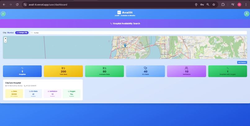 AvailIt – screenshot 3