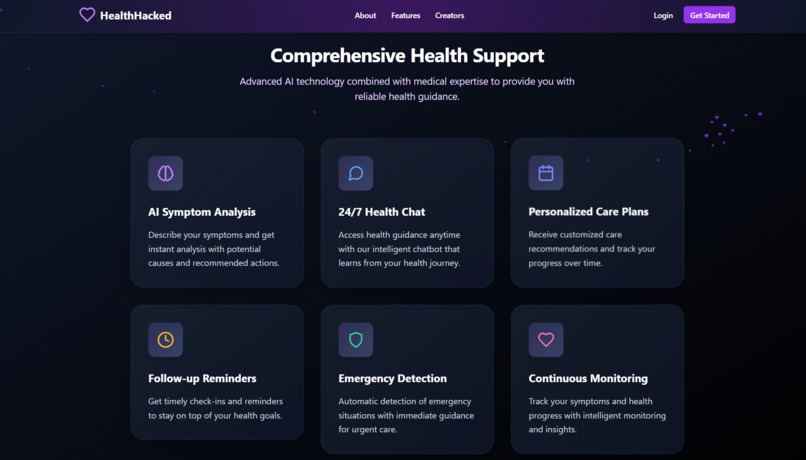 Health Hacked - AI Powered Health Companion – screenshot 2