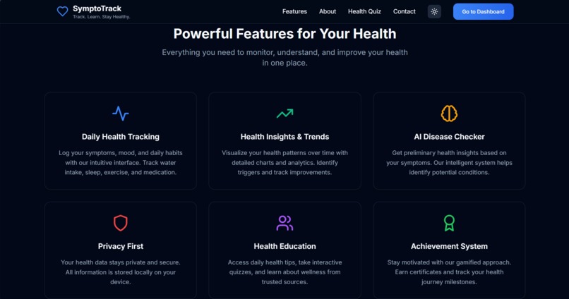 SymptoTrack – screenshot 2