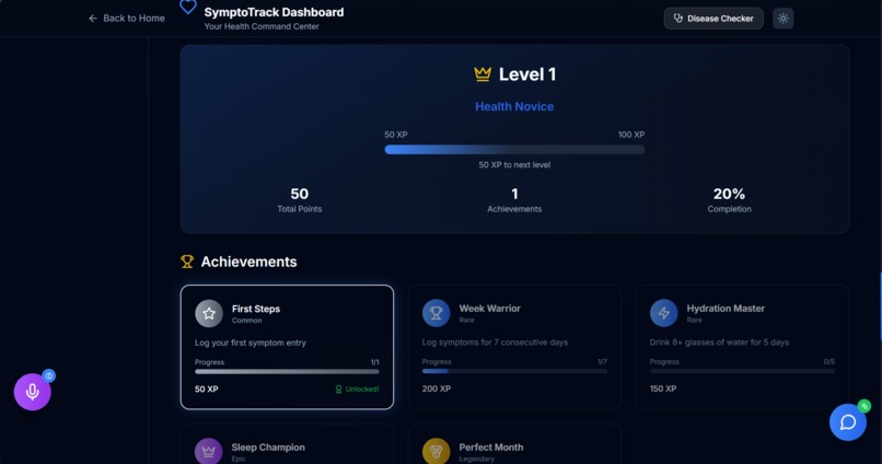 SymptoTrack – screenshot 4