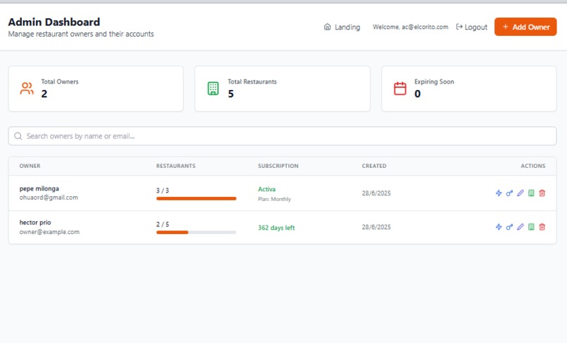 Grupitto – screenshot 2