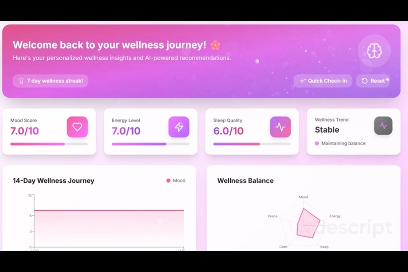 Manavastha  – screenshot 3