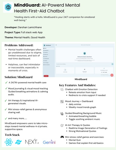 Mind Guard. – screenshot 1